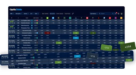 jämfor odds|Odds Portal: Odds Comparison, Sports Betting Odds.